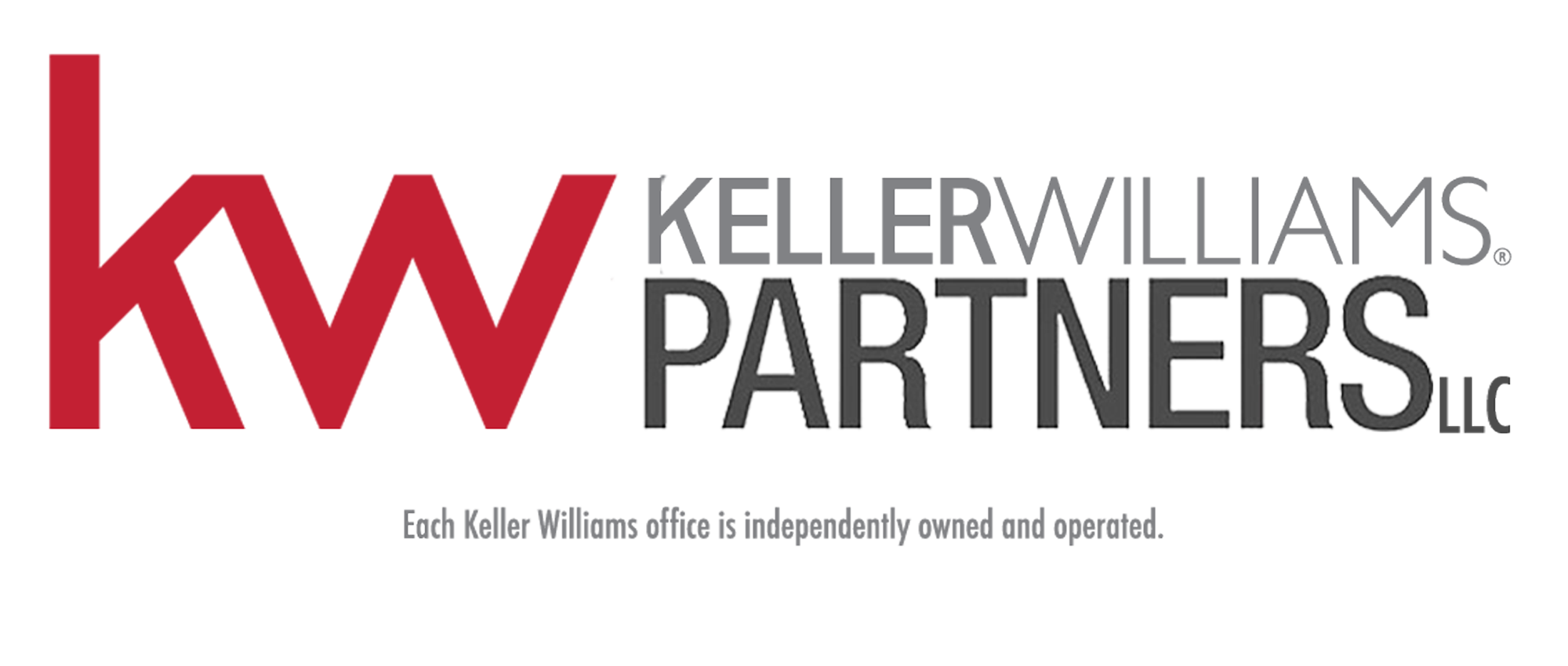 Keller Williams Partners - Colorado Springs Home Experts