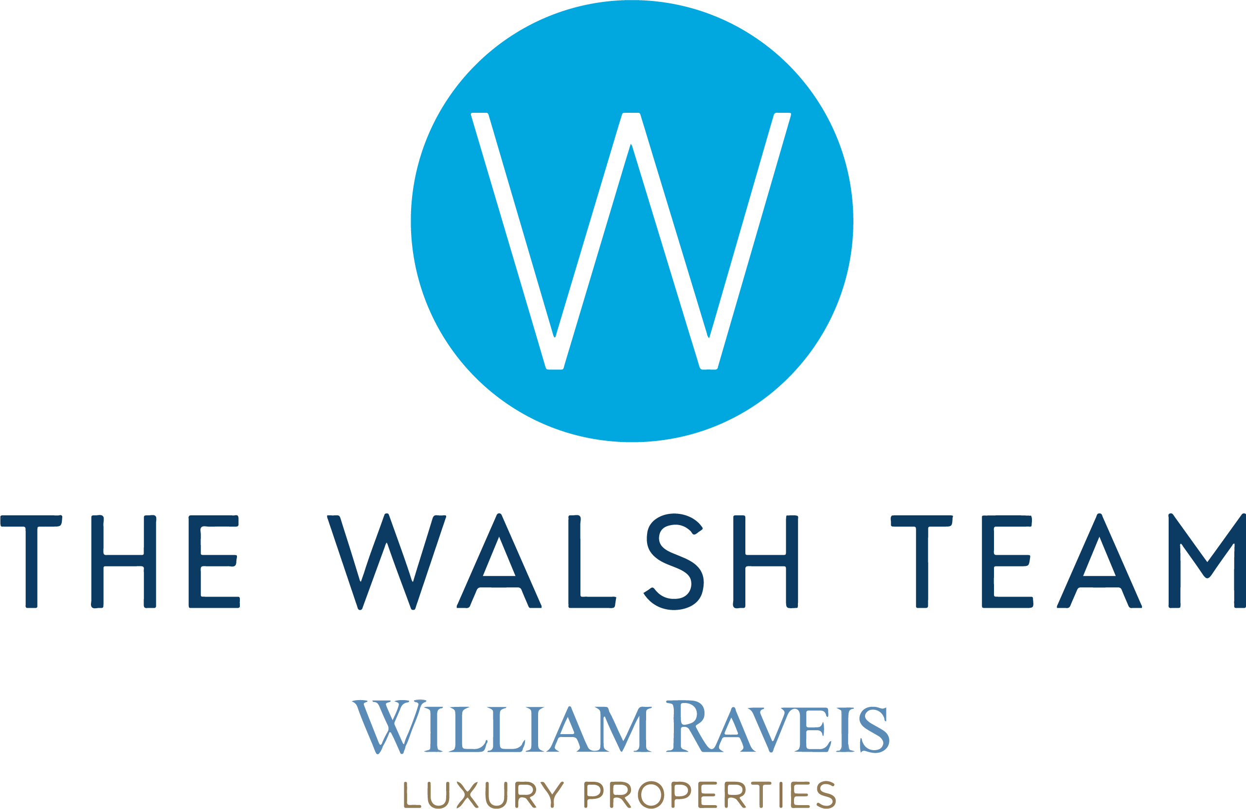 William Raveis Real Estate