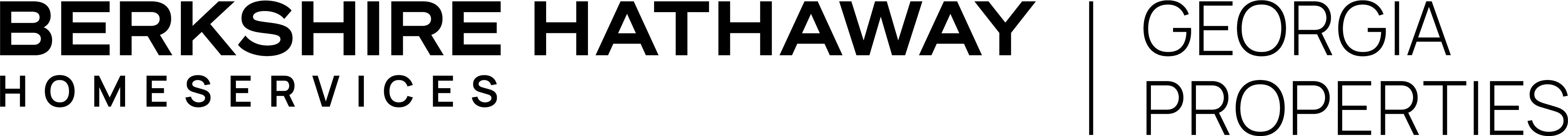 Berkshire Hathaway Home Services Georgia Properties (678) 585-0070