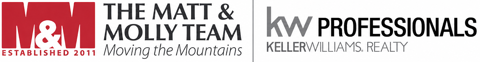 Keller Willliams Professionals
